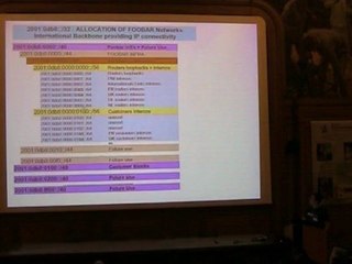 FRNOG 17 - IPv6 subnetting : Pierre-Yves Maunier - Neo Telecoms
