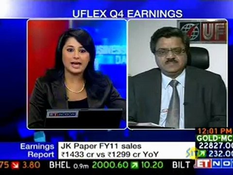 Uflex Q4 Profit Up at Rs 63.4 cr