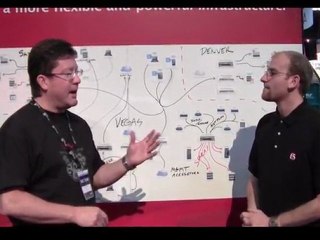 Interop 2011 - F5 in the Interop NOC