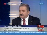 DP Namık Kemal Zeybek TRT Haber - 2