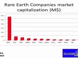 Rare Earth Metals Inc. (TSXV: RA) Chicago Resource Expo 2011