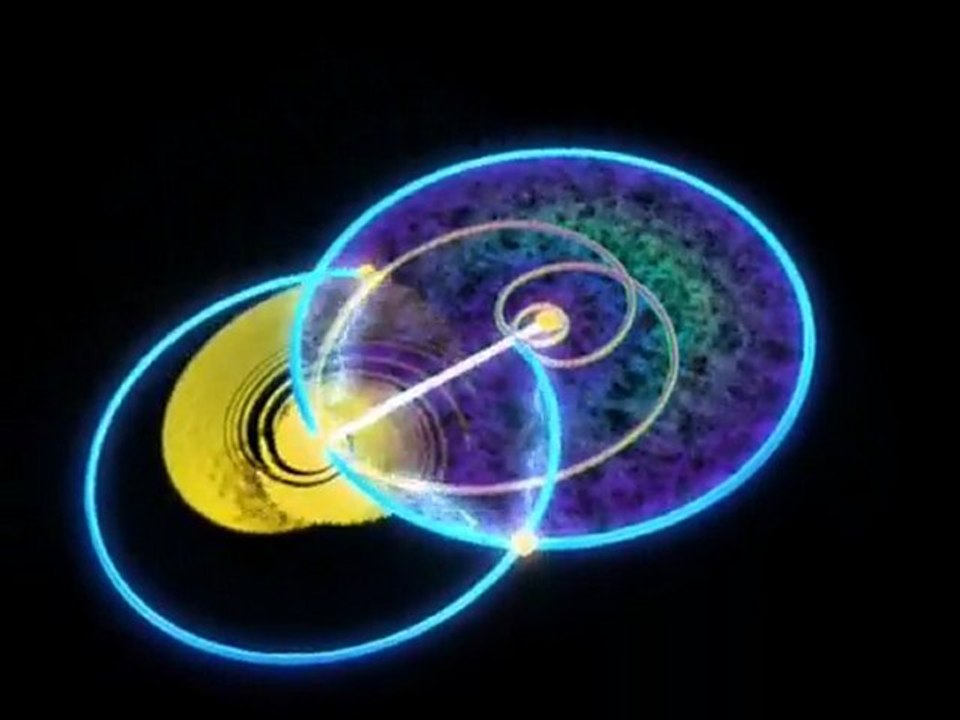 Approaching the Escathon