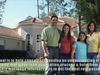 Pre Qualify For Home Loan - Mortgage Payment Calculator