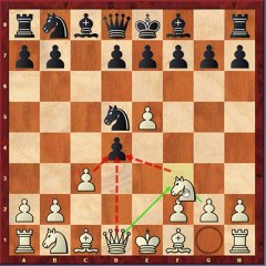 Sicilya Açılışı 2.c3 Varyantı - Dimes Hak   www.dimessatranc.com