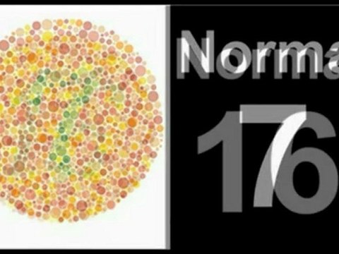 renk körü için lens,renk körlüğü testi