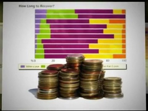 Forex Trading Courses