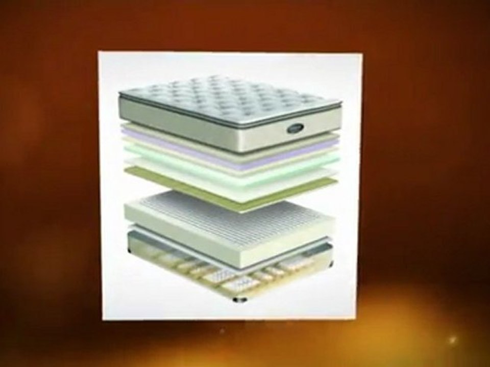Comfortable Beautyrest Classic Mattresses