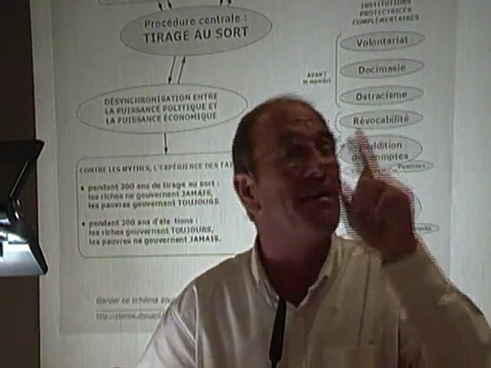 Etienne Chouard à Nice part 5/6