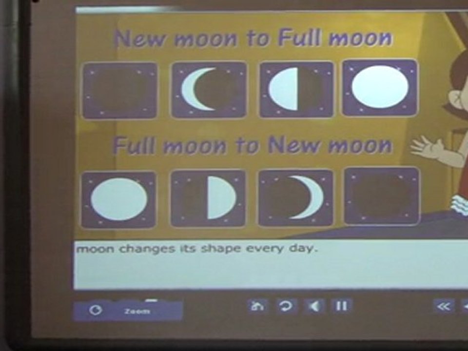 Educomp Smart Class, Educomp Smart classes in india,Educomp Smart in Delhi, Educomp Smart class in Pitampura