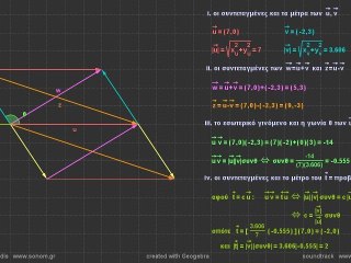 μαθηματικά β΄λυκείου: διανύσματα - 2