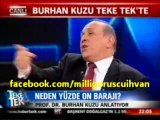 burhan kuzu; Saadet partisi 