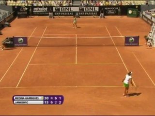 Roma - La Jankovic sicura ai quarti
