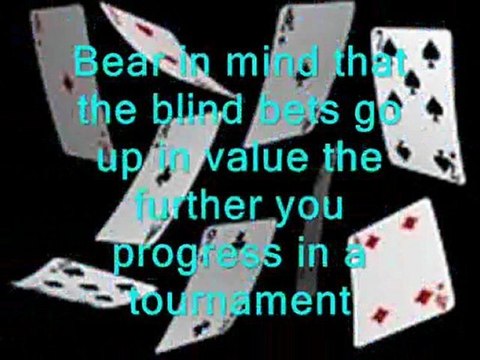 Tips for Playing Texas Hold Em Poker And Winning Easily