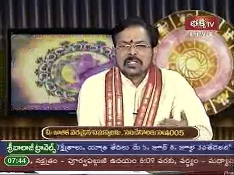 Grahabalam 13th may 2011 - Abt effects of Lunar eclipse on specific rashis on specific days