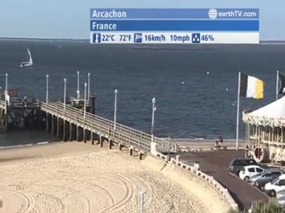 London - United Kingdom, Brussels - Belgium, Washington - USA, Arcachon - France, Rio de Janeiro - Brazil, Dusseldorf - Germany, Lucerne - Switzerland