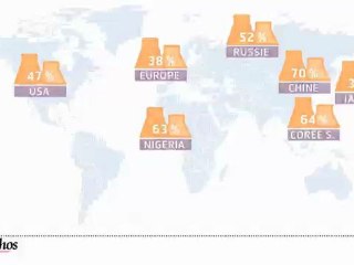 Infographie : l'opinion internationale face au nucléaire