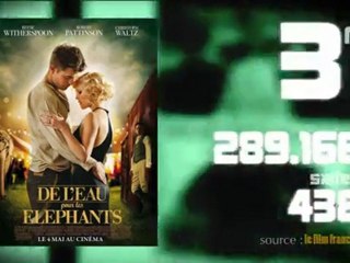 Fast and furious 5 en tête du box-office