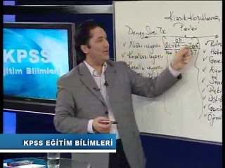 2- Temel kavramlar ve klasik koşullanma