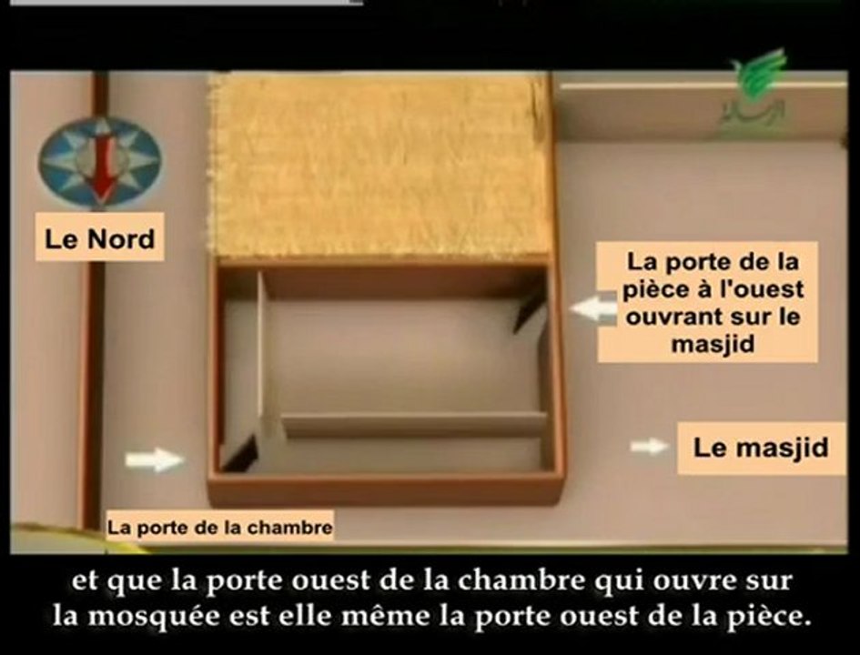 La maison du Prophète (Sallallâhu 'alayhi wa sallam) en 3D...