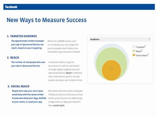 Where to buy real time leads - New Facebook Ad Maneger is Wild!