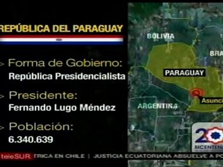 Ficha técnica de la República del Paraguay