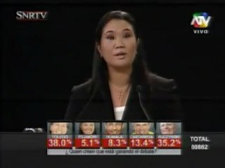 Keiko Fujimori "Seguridad Ciudadana"