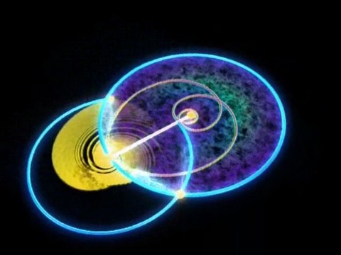 Terence McKenna - Approaching the ESCHATON