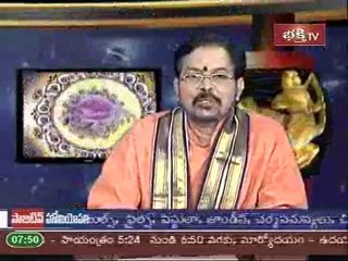 Grahabalam 15th may 2011 - Rashi phalalu p2
