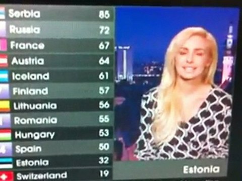 Piret Järvis - Eurovision Song Contest 2011