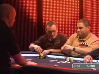 Poker Aussie Millions Series 2011 Episode 4