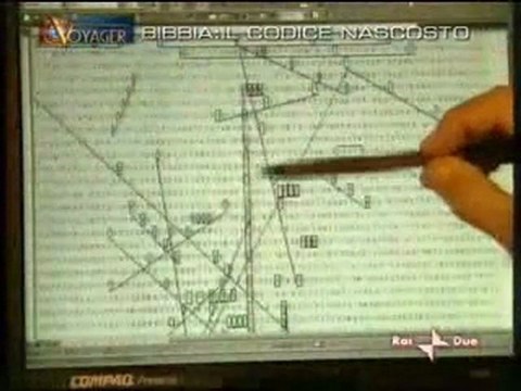 Codice Genesi Voyager documentario censurato dalla chiesa Cattolica 3