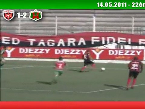 D1-J22 : USMA 1-2 MCA