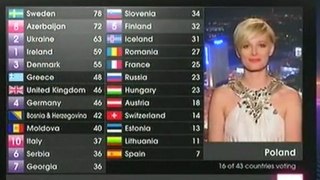 EUROVISION 2011 ALL 12 points