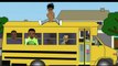 LMAO: Shawt Bus Shawty Ft. Gucci Mane, Waka Flocka, Nicki Minaj, Lil Wayne & Rick Ross! [Video]