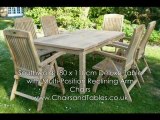 Southwold Rectangular Teak 180cm Table Set with Recliner Chairs