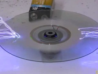 Как да почистим тотално диск