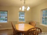 Video of 87 East Glenwood | Nashua,New Hampshire real estate & homes