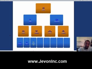 ROI Unlimited Regular Guy Makes Money Online by Jevon Hayter