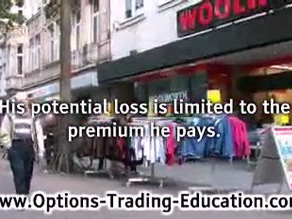 Call Options on Kodak