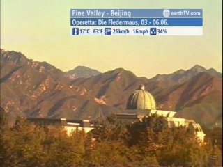 Agadir - Morocco, Berlin - Germany, Avignon - France, Lucerne - Switzerland, Pine Valley - Beijing - China, Washington - USA, St. Andrews - Canada