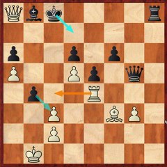 Atak Yaparken Savunmayı İhmal Etmek Tipik Yanlış-3 www.dimessatranc.com - Dimes Hak       Satranç