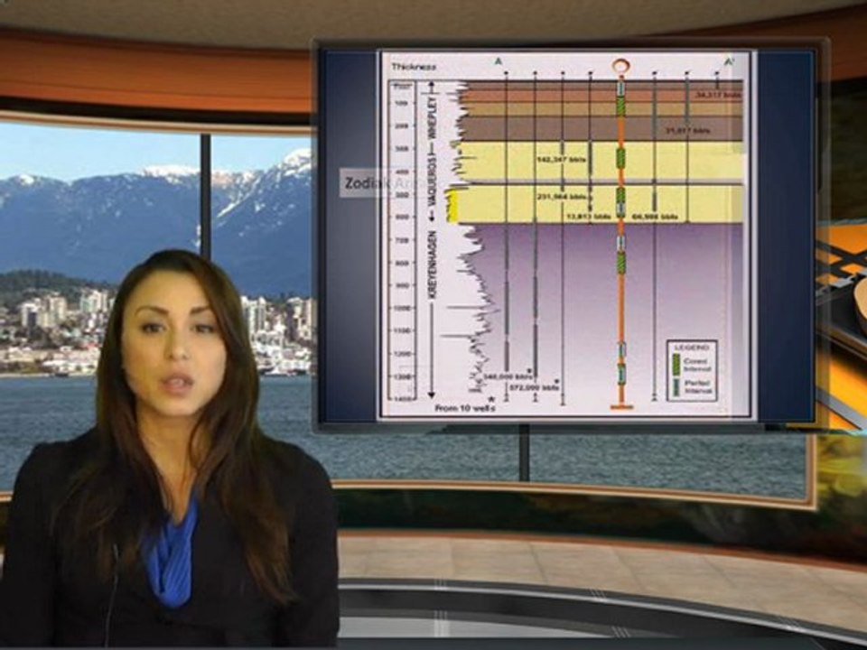 Zodiac Exploration Inc. (TSXV: ZEX) News Alert