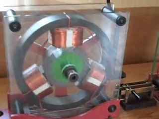 Le couple génératrice et moteur