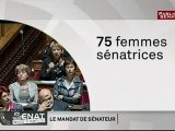 SENAT MODE D'EMPLOI,Le mandat de sénateur