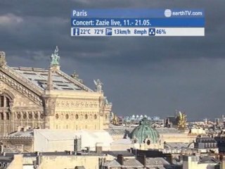 Arcachon - France, Munich - Germany, Budapest - Hungary, Palma de Mallorca - Spain, Paris - France, Antibes - Juan-les-Pins - France, Washington - USA