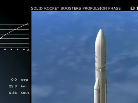 Décollage d'Ariane le 20 mai 2011