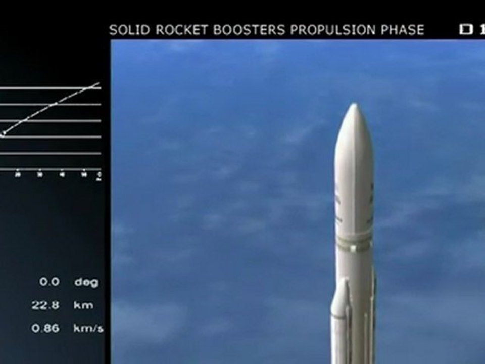 Décollage d'Ariane le 20 mai 2011