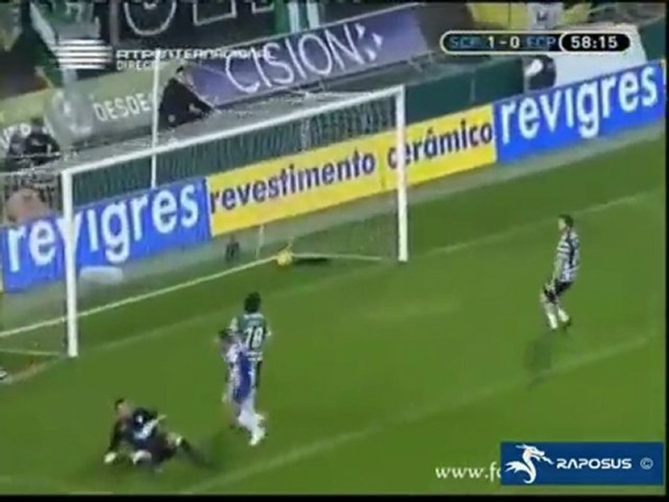 Hulk FC Porto Striker highlights
