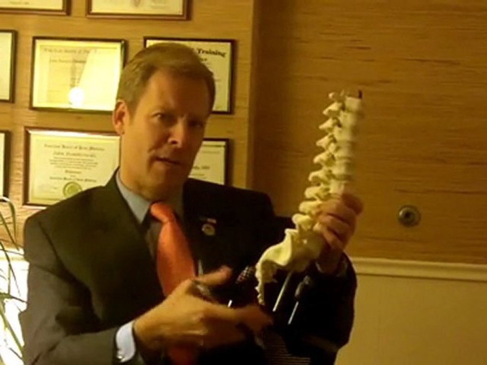 Washington Pain Management - Chronic Pelvic Pain Treatment