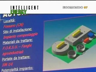 Biogas Engineering & Advanced Tech Solutions 🌱